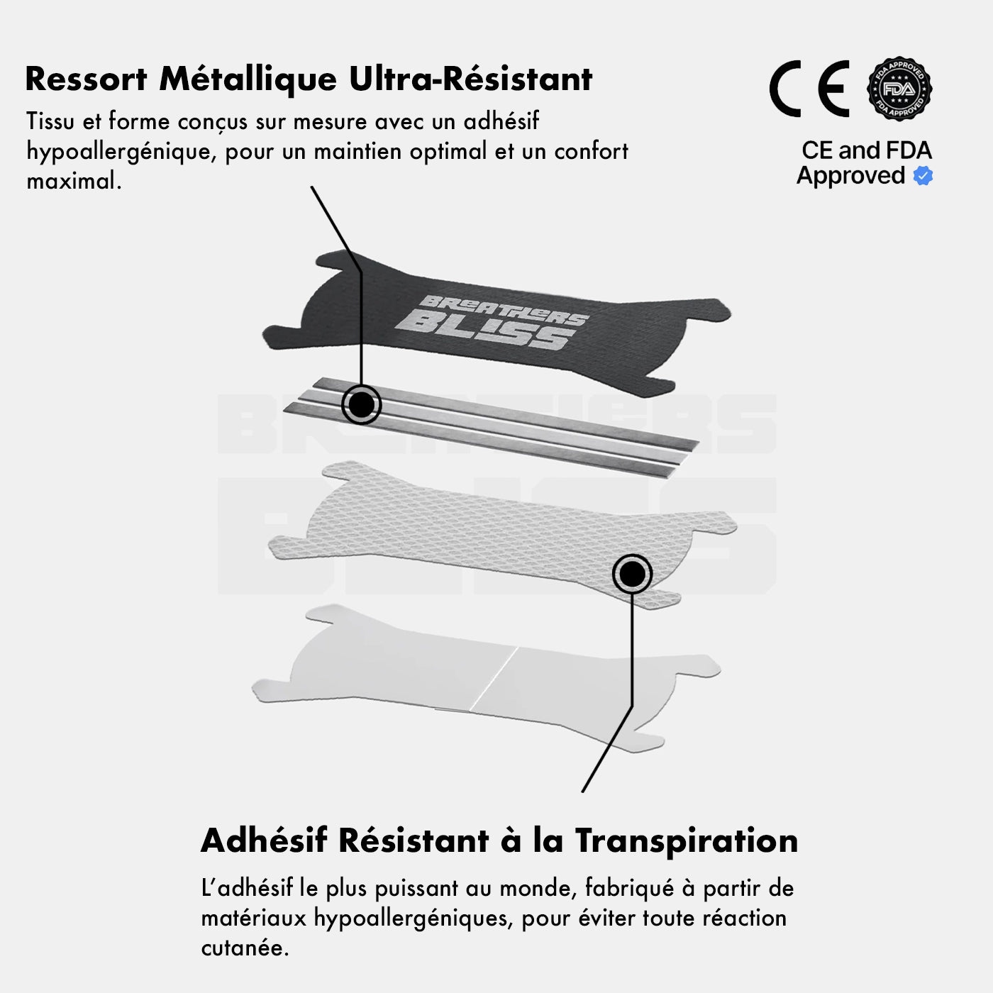 Pack de Bandes Nasales Noires BreathersBliss, prêtes à améliorer respiration et performance