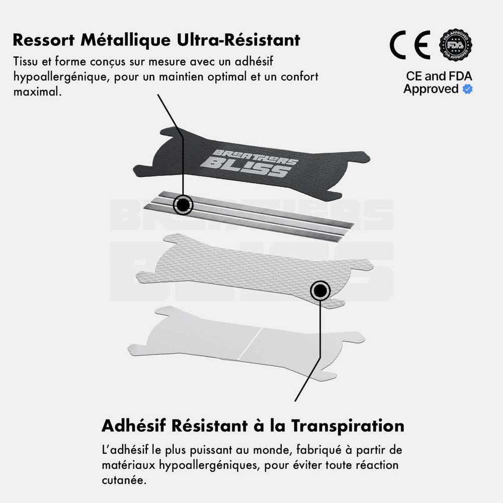Présentation détaillée des bandes nasales noires BreathersBliss.