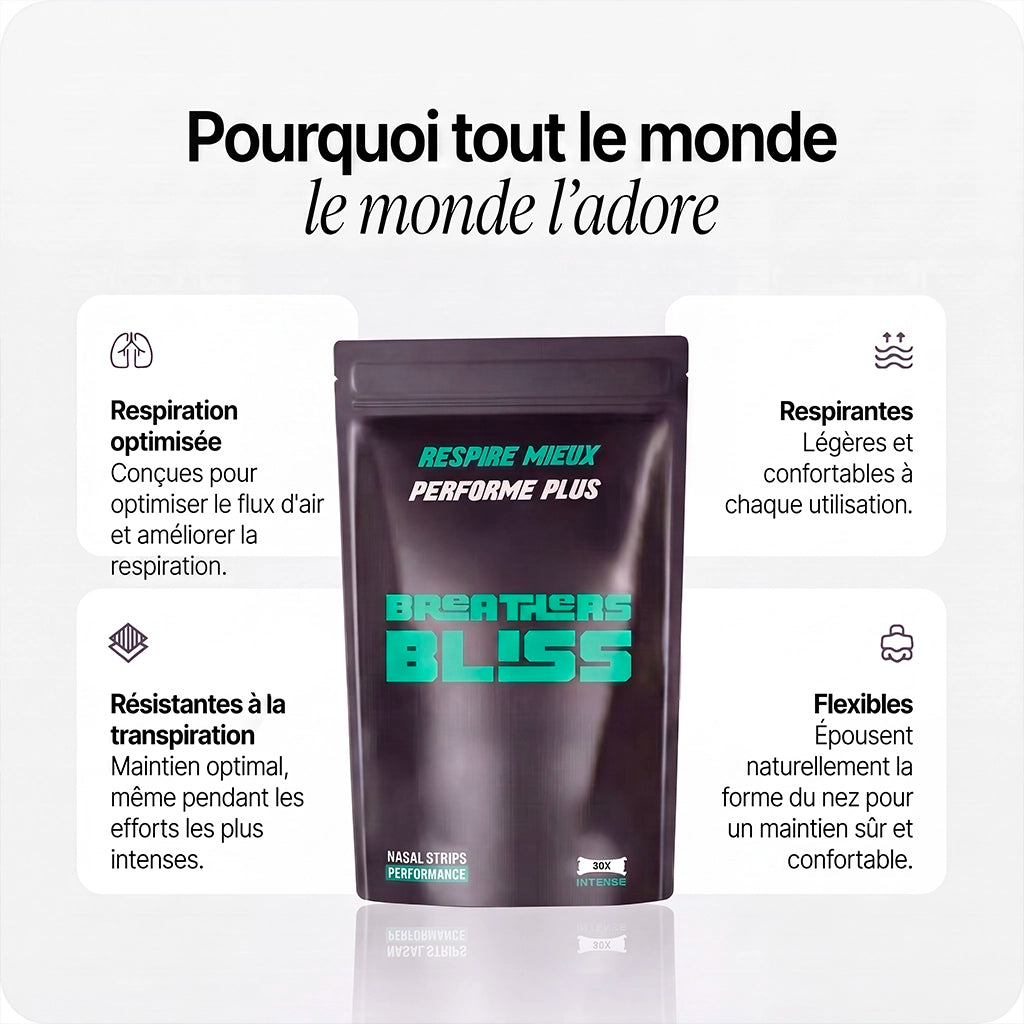 Bandes nasales BreathersBliss.