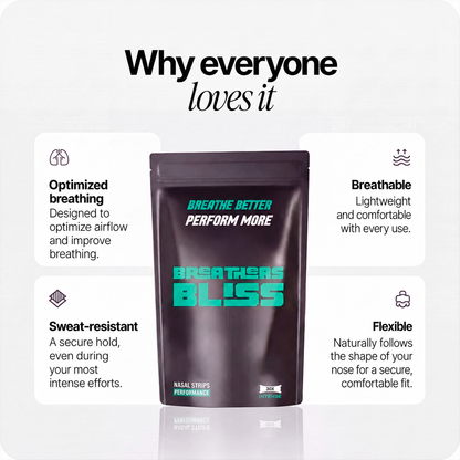 BreathersBliss nasal strips — English product features.