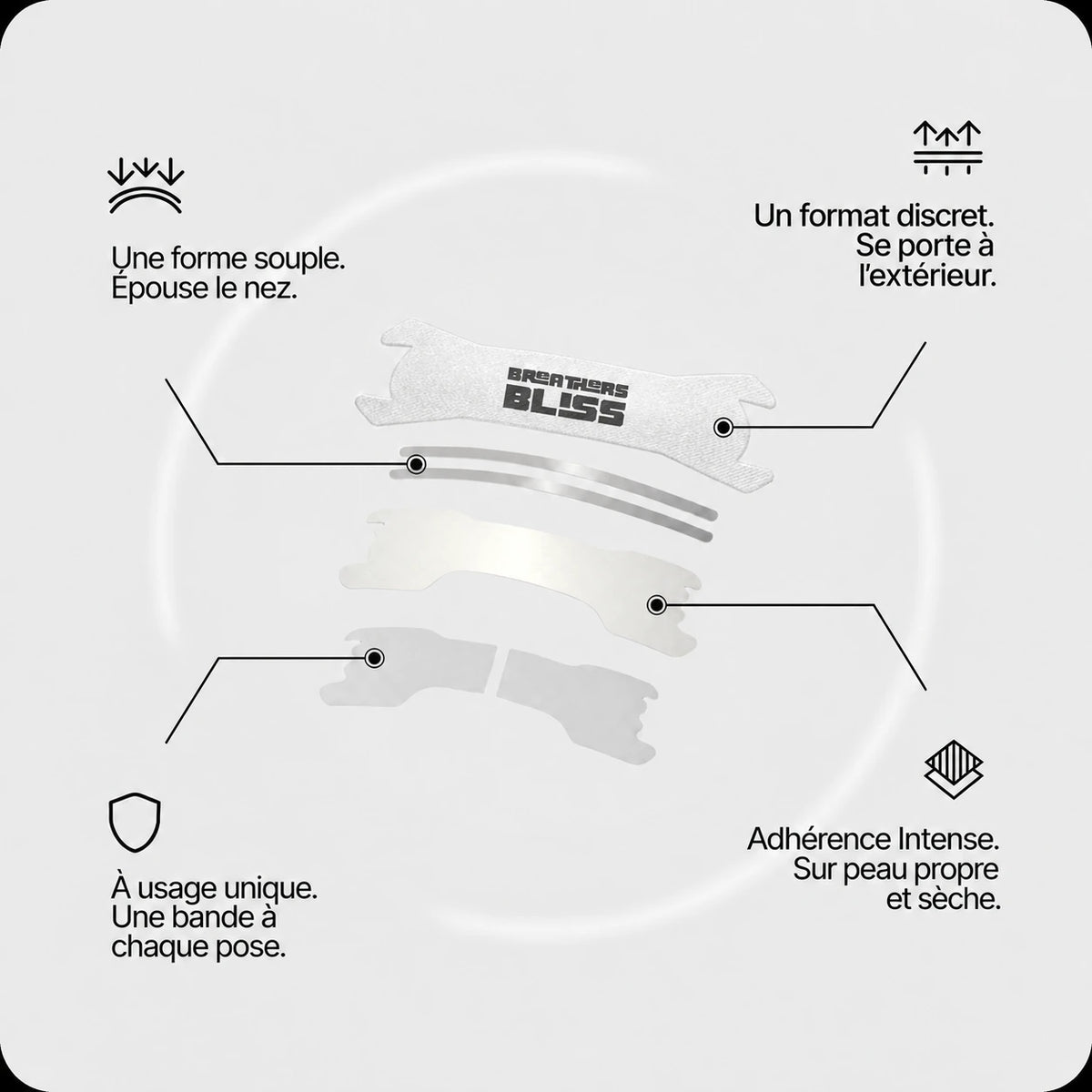 Vue détaillée de la forme et des couches d’une bande nasale Intense blanche BreathersBliss.
