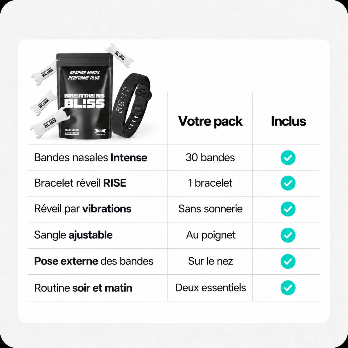 Contenu du Pack Réveil Doux BreathersBliss : 30 bandes nasales Intense blanches et un bracelet réveil vibrant RISE noir.