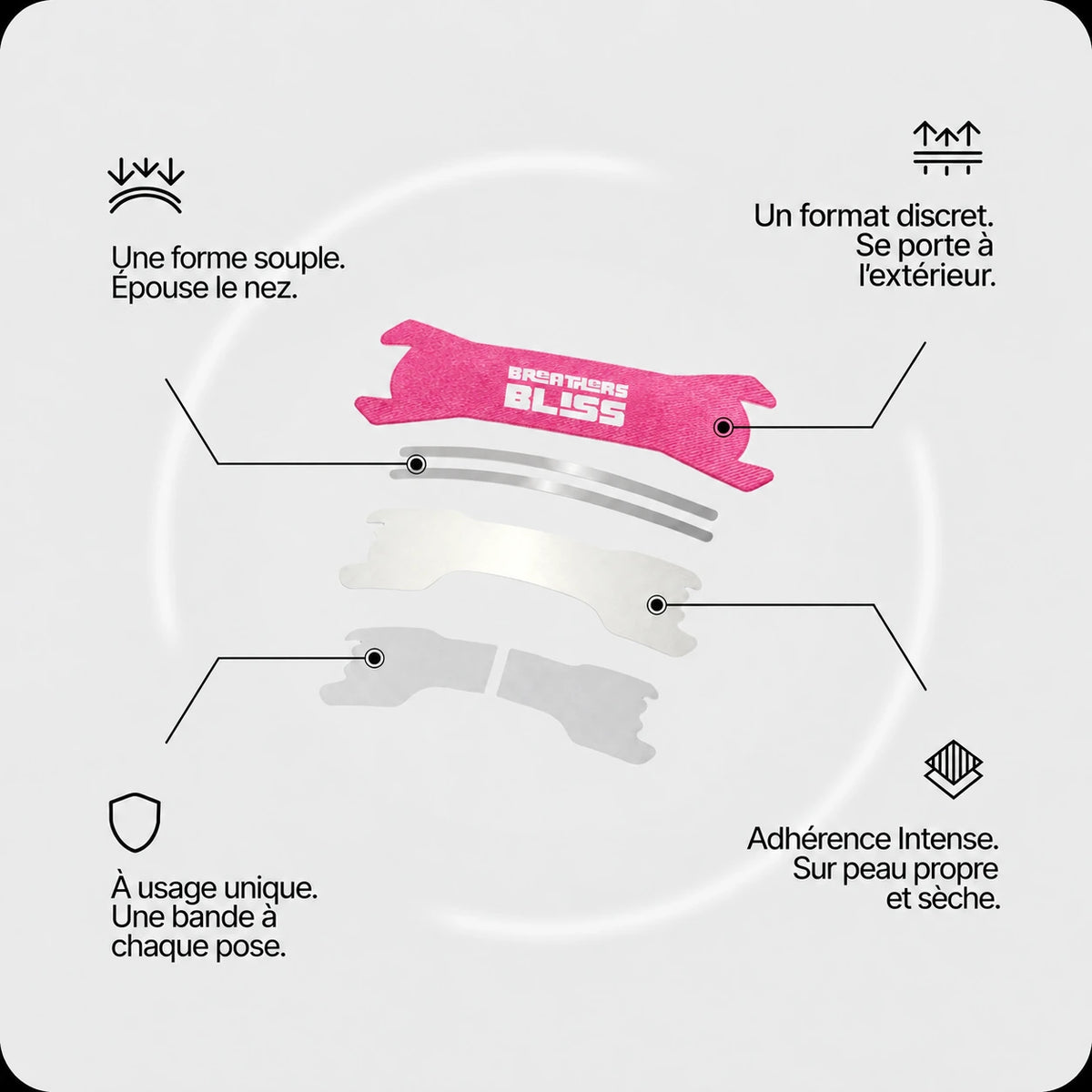 Vue détaillée de la forme et des couches d’une bande nasale Intense rose BreathersBliss.