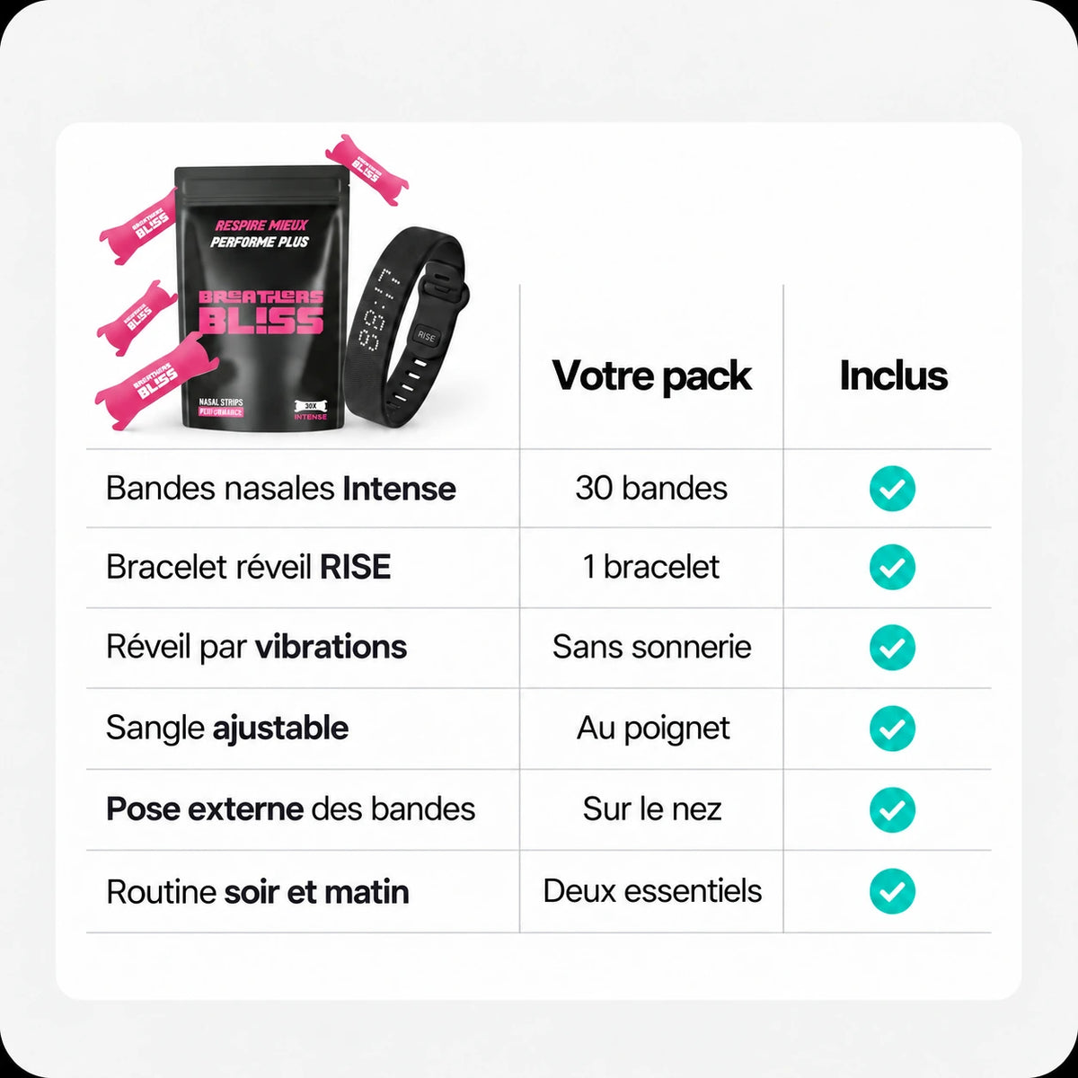 Contenu du Pack Réveil Doux BreathersBliss : 30 bandes nasales Intense roses et un bracelet réveil vibrant RISE noir.