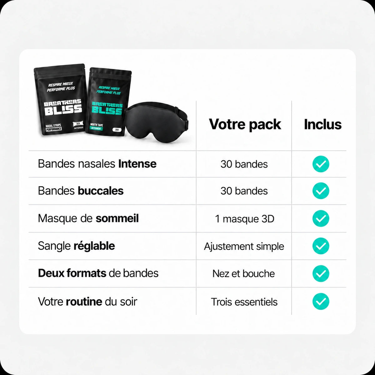 Contenu du Pack Sommeil Complet BreathersBliss : 30 bandes nasales Intense blanches, 30 bandes buccales et un masque de sommeil 3D.