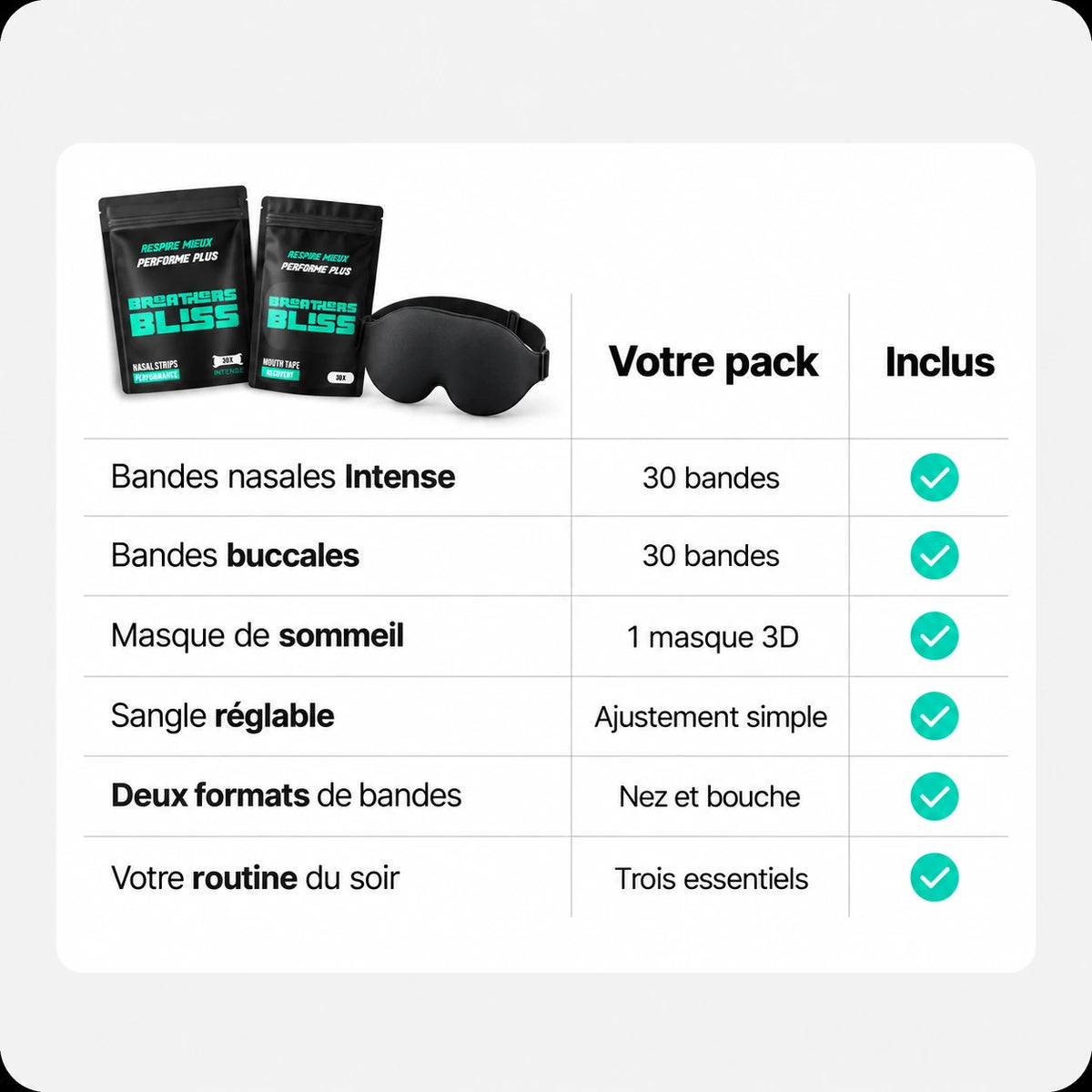 Contenu du Pack Sommeil Complet BreathersBliss : 30 bandes nasales Intense noires, 30 bandes buccales et un masque de sommeil 3D.