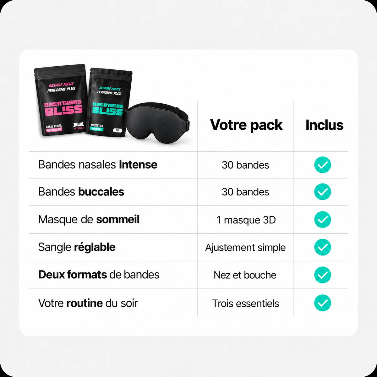 Contenu du Pack Sommeil Complet BreathersBliss : 30 bandes nasales Intense roses, 30 bandes buccales et un masque de sommeil 3D.