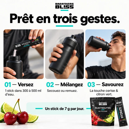 Préparation des électrolytes BreathersBliss : verser un stick dans 300 à 500 ml d’eau, mélanger puis boire.
