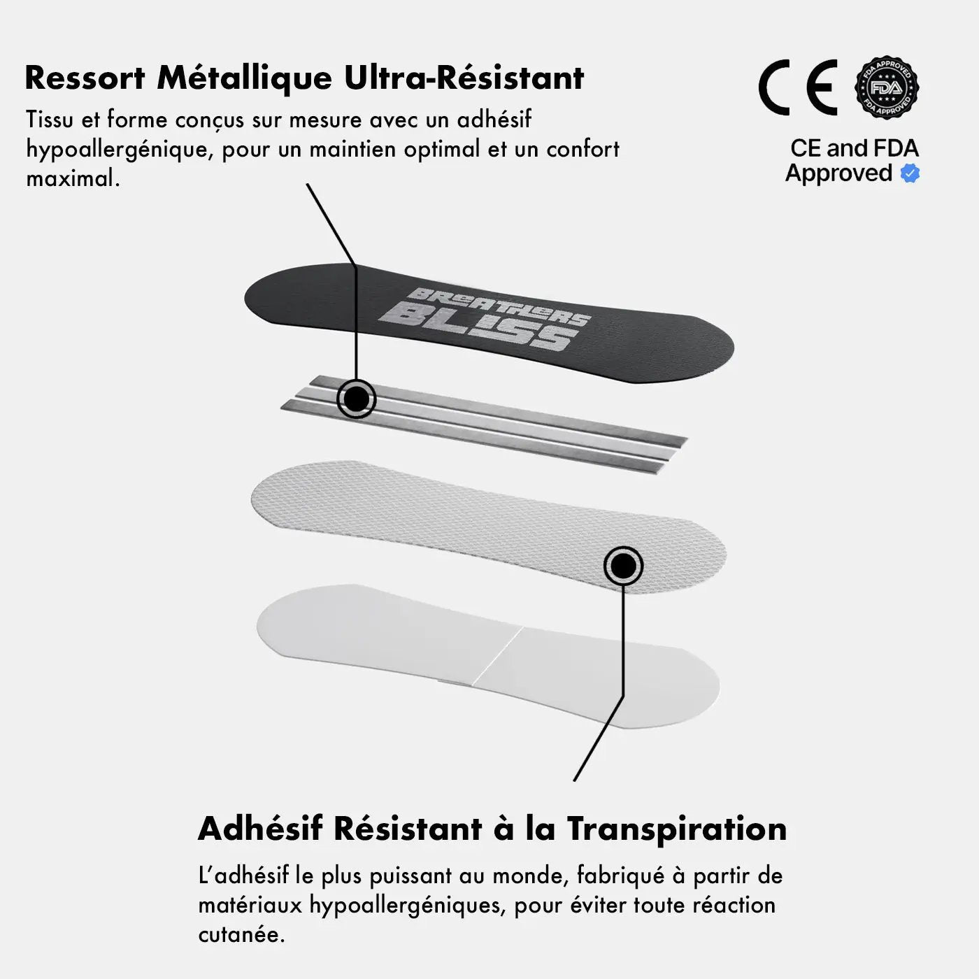 BreathersBliss Noires – Bandes Nasales Sport Sommeil