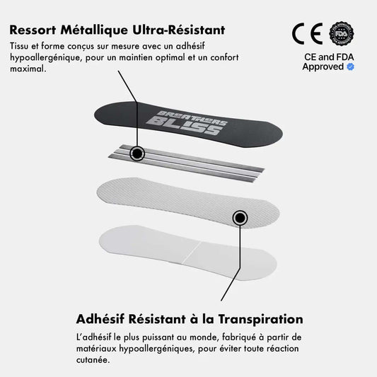 Echantillon Bandes Nasales Sport & Sommeil - BreathersBliss