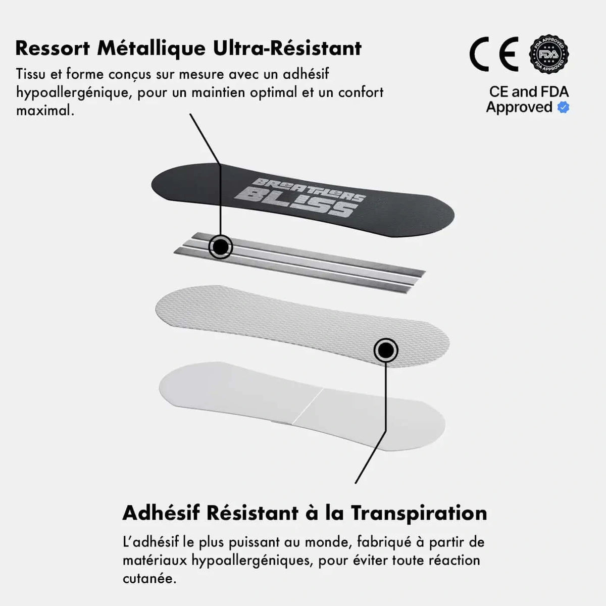 Echantillon Bandes Nasales Sport & Sommeil - BreathersBliss